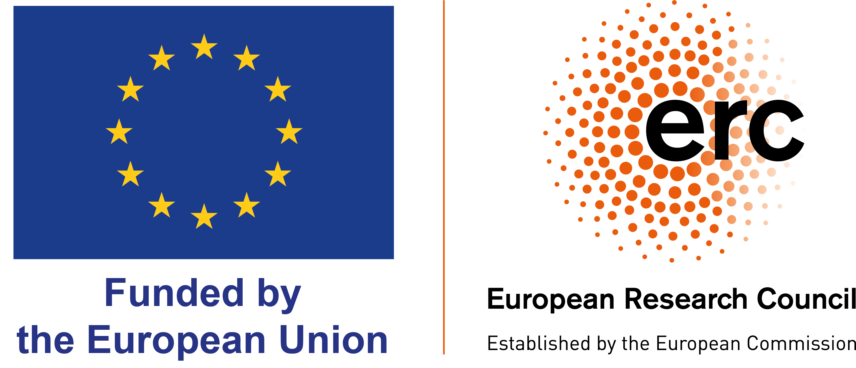 ERC — Funded by the European Union